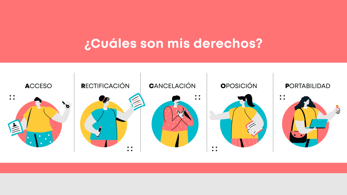 Ilustración que representa los Derechos ARCOP: Acceso, Rectificación, Cancelación, Oposición y Portabilidad de datos personales.